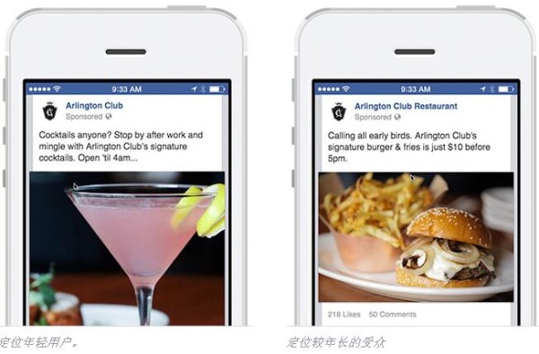 Facebook广告受众人群