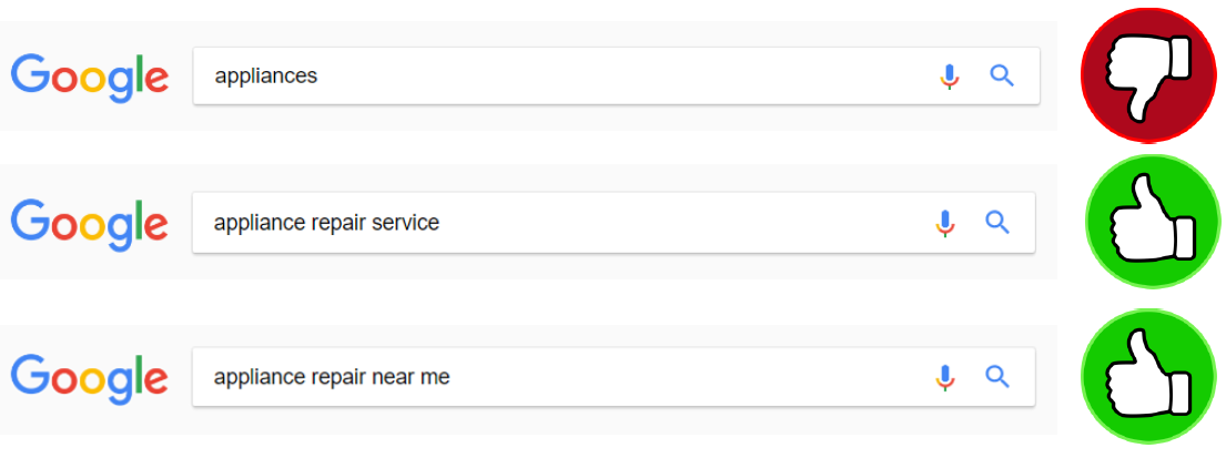 宽泛的术语效果图